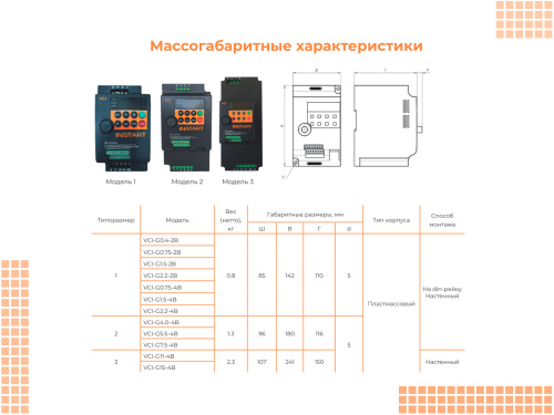 00111300 Частотный преобразователь INSTART VCI-G11-4B, 380В, 11кВт, 25А фото 3