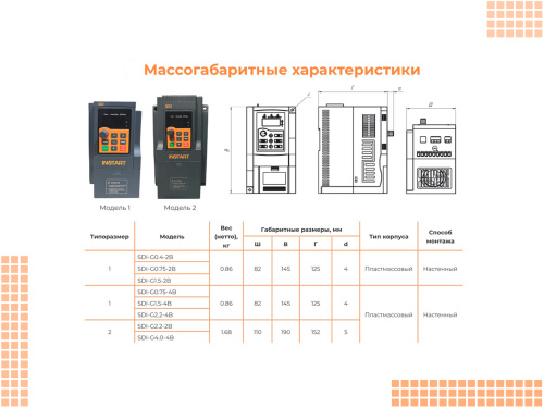 00030500 Частотный преобразователь INSTART SDI-G0.75-4B, 380В, 0,75кВт, 2,3А фото 6