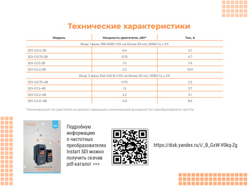 00030500 Частотный преобразователь INSTART SDI-G0.75-4B, 380В, 0,75кВт, 2,3А фото 5